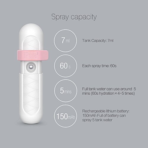 Nano Mister, Mate2GO Eyelash Nebulizer Nano Facial Mister Cool Mist Steamer H...