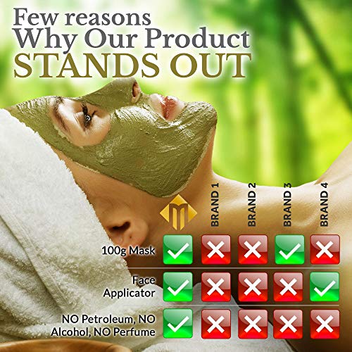 Green Tea Carbonated Bubble Mask with Face Applicator - Deep Foaming Pore Cle...