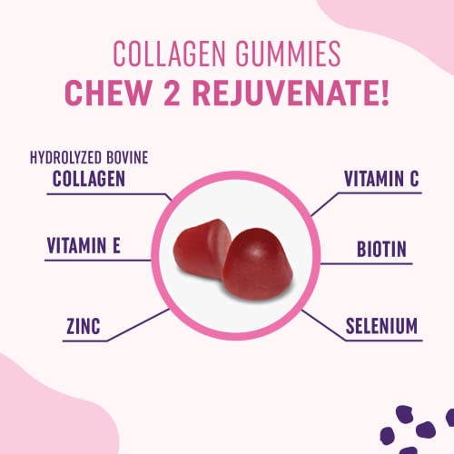 MAV Nutrition Hydrolyzed Collagen Gummies with Biotin Zinc Vitamin C and E | ...