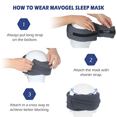 Mavogel 2019 New Sleep Eye Mask - Skin Friendly Modal Material & Light Blocki...
