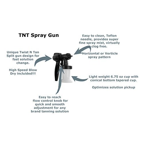 MaxiMist Evolution TNT Spray Tanning System (HVLP)