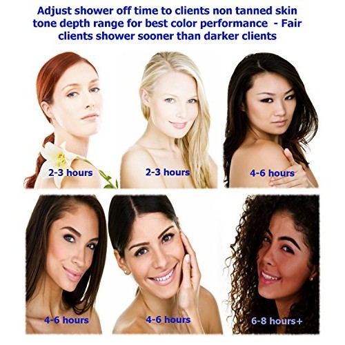 MaxiMist Lite Plus HVLP Spray Tanning System