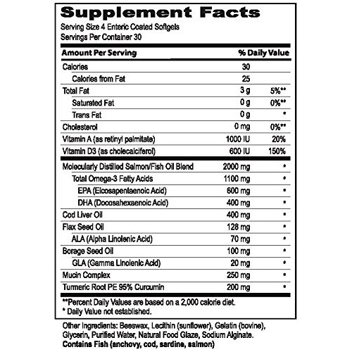 MedOp MaxiTears® Dry Eye Formula 120 softgels, 1bottle