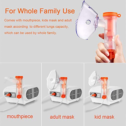 MAYLUCK Portable Compressor Nebulizer, Nebulizer Machine with 1 Set Accessory...