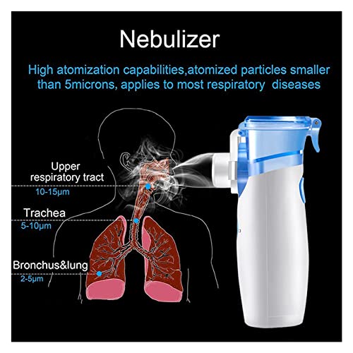 MAYLUCK Portable Handheld Nebulizer, Steam Inhaler, Cool Mist Sprayer Machine...