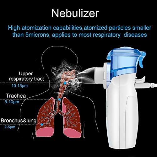 Portable Nebuliser Handheld Mesh Atomizer Machine for Home Daily Use, Persona...