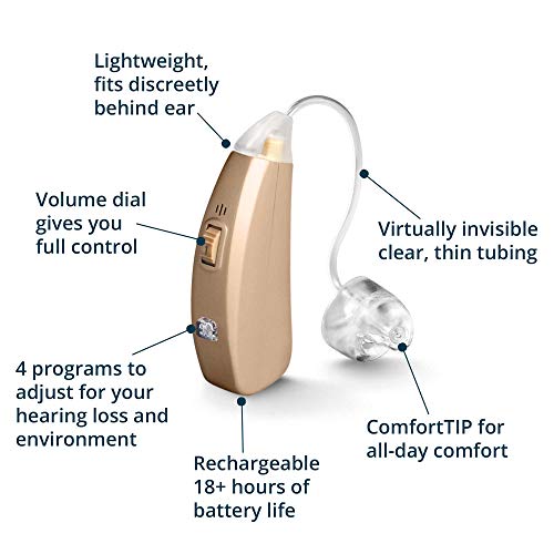 MDHearingAid Volt Hearing Aid (Set of 2), Doctor-Designed Rechargeable, 2 Dir...