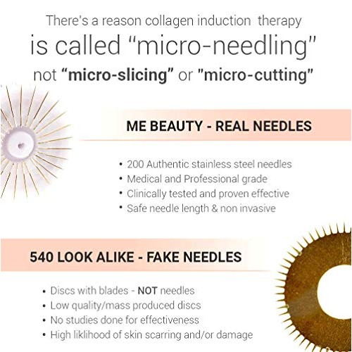 Micro Derma Roller for Face - Medical-Grade Stainless Steel Microneedle Rolle...