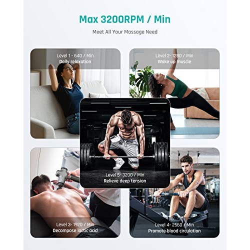 Massage Gun Deep Tissue Percussion Muscle Massager for Pain Relief, Super Qui...