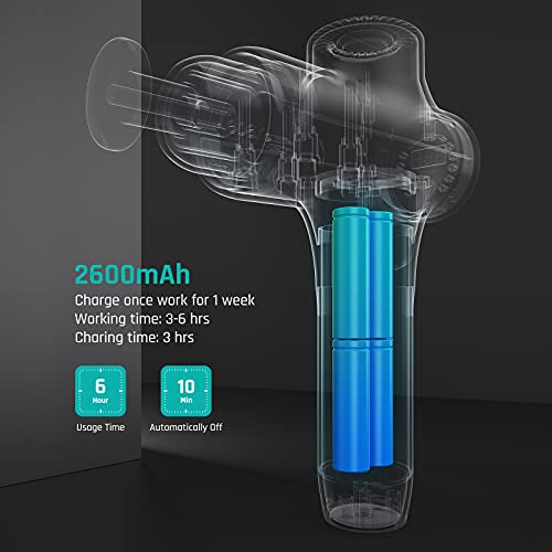 Massage Gun Deep Tissue Percussion Muscle Massager for Pain Relief, Super Qui...