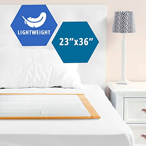 Medpride Disposable Underpads 23”x36” | Super Absorbent Incontinence Pads, Fo...