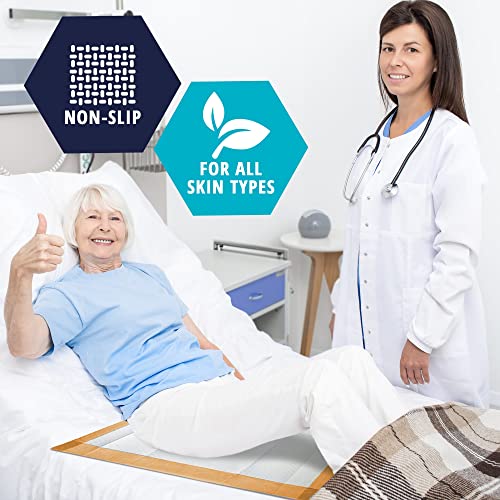 Medpride Disposable Underpads 23”x36” | Super Absorbent Incontinence Pads, Fo...