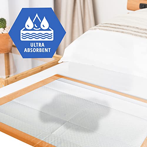 Medpride Disposable Underpads 23”x36” | Super Absorbent Incontinence Pads, Fo...