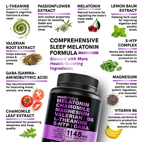 10-in-1 Melatonin 6mg Natural Sleep Aid, Sleep Supplement w L Theanine, 5 HTP...