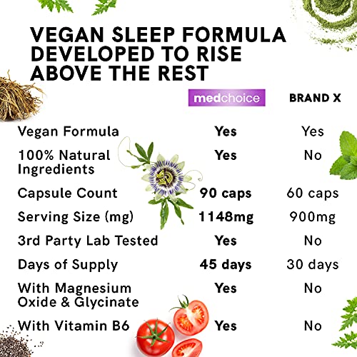 10-in-1 Melatonin 6mg Natural Sleep Aid, Sleep Supplement w L Theanine, 5 HTP...