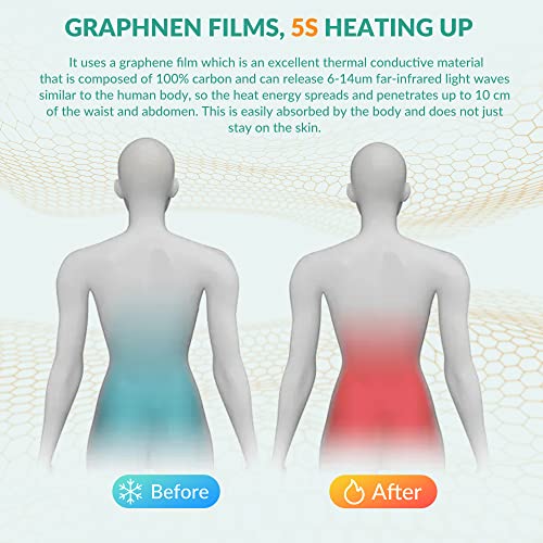 Medcursor Portable Electric Heating Pad for Back, Cordless Graphene Heating B...