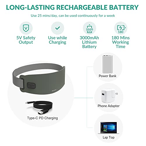 Medcursor Portable Electric Heating Pad for Back, Cordless Graphene Heating B...