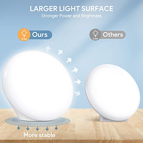Light Therapy Lamp, MediAcous UV-Free 10000Lux LED Therapy Light, Touch Contr...