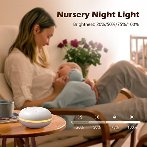 MediAcous White Noise Machine for Adults, kids, Sleeping Baby, Portable Sound...