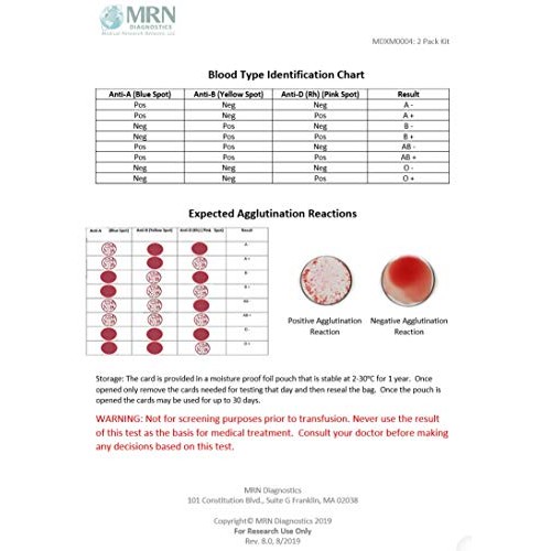 Blood Type Kit: 2 Pack Complete Blood Typing Kit