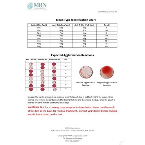 Blood Type Kit: 5 Pack Complete Blood Typing Kit
