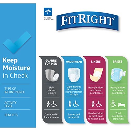 FitRight Ultra Adult Diapers, Disposable Incontinence Briefs with Tabs, Heavy...