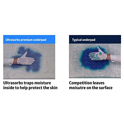 Medline Extrasorbs Extra Strong Disposable Underpads, Super Absorbent Dry Pad...