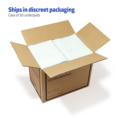 Medline Heavy Absorbency 36" x 36" Quilted Bed Pads, Large Disposable Underpa...