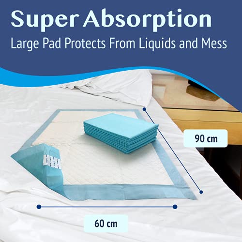 Medokare Disposable Bed Pads - Pack of 36, 36 x 24 Inch Absorbent Incontinenc...