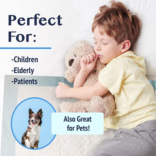 Medokare Disposable Bed Pads - Pack of 36, 36 x 24 Inch Absorbent Incontinenc...