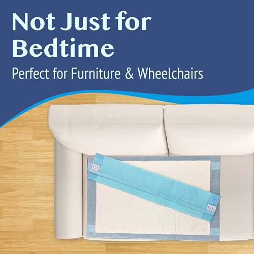 Medokare Disposable Bed Pads - Pack of 36, 36 x 24 Inch Absorbent Incontinenc...