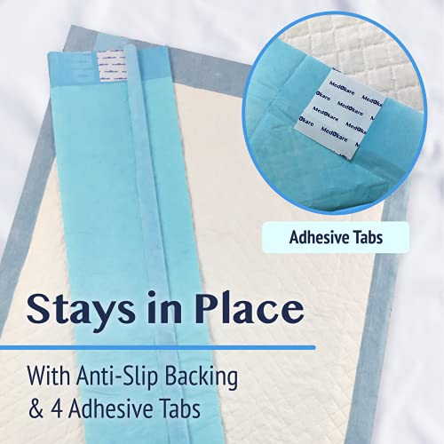 Medokare Disposable Bed Pads - Pack of 36, 36 x 24 Inch Absorbent Incontinenc...