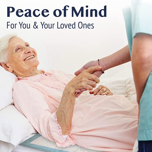 Medokare Disposable Bed Pads - Pack of 36, 36 x 24 Inch Absorbent Incontinenc...