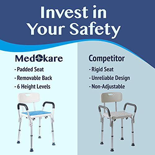 Medokare Shower Chair for Inside Shower - Bath Seat and Medical Shower Chairs...