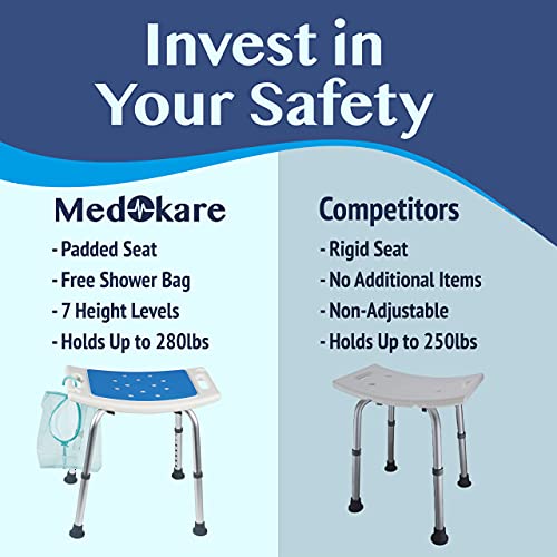Medokare Shower Seat for Inside Shower - Bath Stool, Medical Shower Chairs fo...