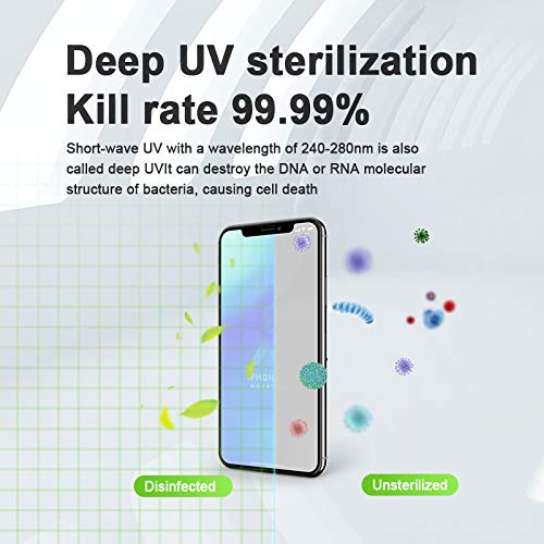 Medsonic UV Sanitizer Box, Cell Phone Sanitizer,Sterilizer for Smart Phone, C...