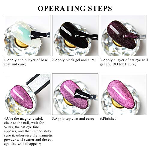 MEET ACROSS 9D Cat Eye Gel Nail Polish Set Soak Off UV LED Light Starry Sky E...
