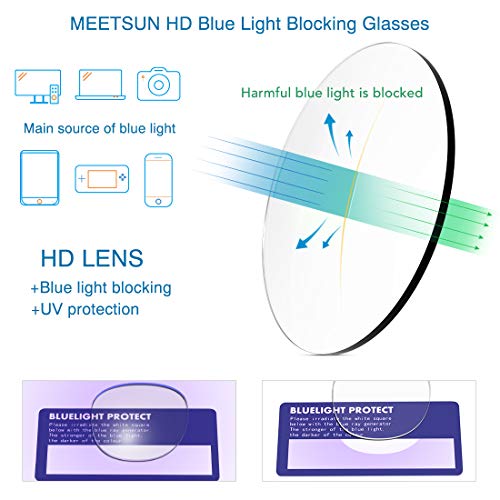 MEETSUN Blue Light Blocking Glasses, Anti Eye Strain Headache (Sleep Better),...