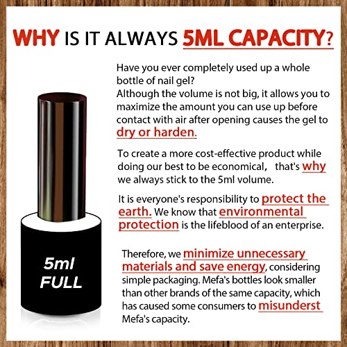 MEFA 23 Pcs Gel Nail Polish Set, Nail Gel Kit Spring with Glossy & Matte Top ...