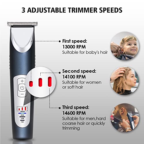 Hair Clippers Professional Haircut Kit,Beard and Hair Trimmer, Waterproof Cor...