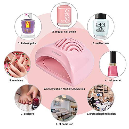 MelodySusie Portable Kids Nail Dryer, Mini Nail Fan Quick Dry for Regular Nai...
