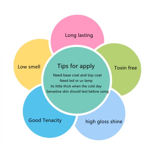 MEMEDA Nail Gel Polish Spring Summer Nail Art Colors Nude Milky UV LED Soak O...