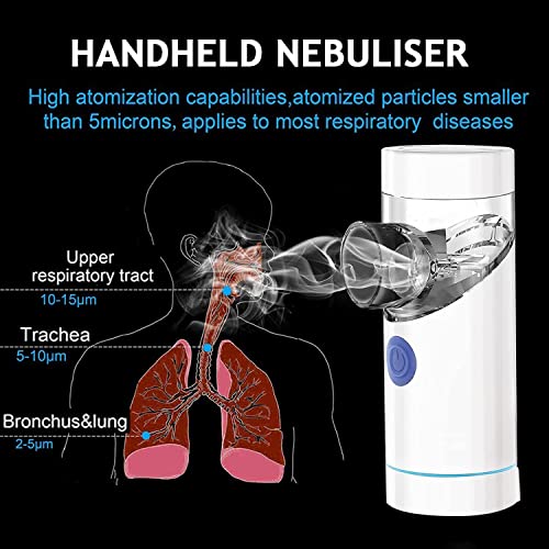 Portable Nebulizer, USB Rechargeable Nebulizer Machine Handheld Mesh Nebulize...