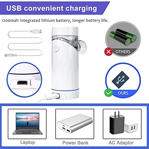 Portable Nebulizer, USB Rechargeable Nebulizer Machine Handheld Mesh Nebulize...