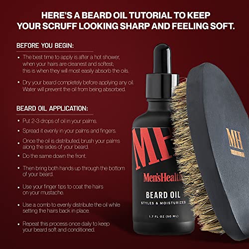 Men's Health Beard Grooming Gift Set- Facial Hair Care Kit with Beard Oil, Be...
