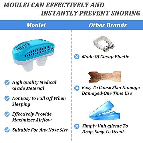 Anti Snoring Devices,Snoring Solution Nasal Dilator Nose Vents Plugs Clip Sto...