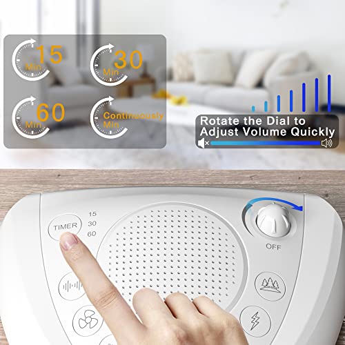 Mesqool 24 Non Looping Natural Sound Machine | White Noise Machine | Portable...