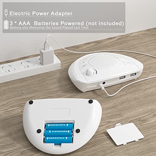 Mesqool 24 Non Looping Natural Sound Machine | White Noise Machine | Portable...