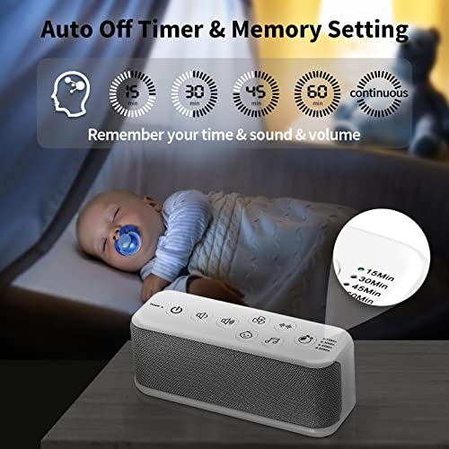 White Noise Machine for Sleeping Baby Adults Kid,Portable Sound Machine,42 Na...