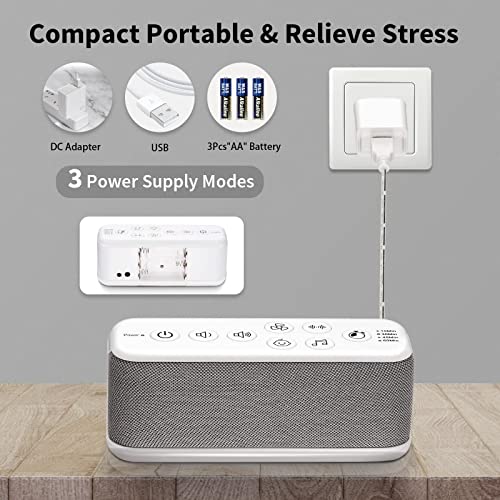 White Noise Machine for Sleeping Baby Adults Kid,Portable Sound Machine,42 Na...